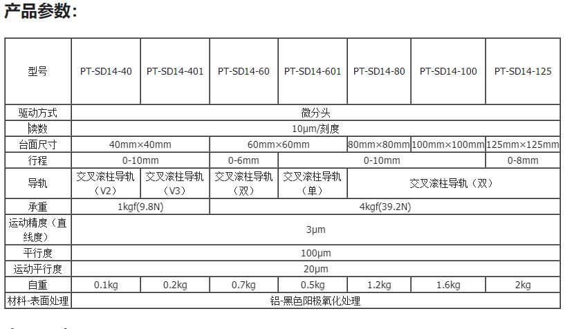 PT-SD14手動精密升降臺 水平Z軸位移臺 光學(xué)實(shí)驗(yàn)平臺 升降臺支架